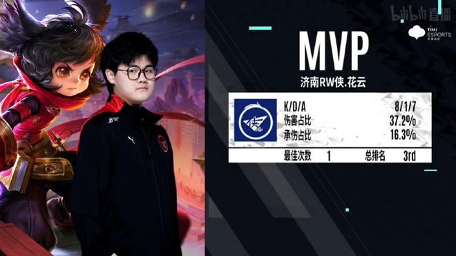 球星的直接